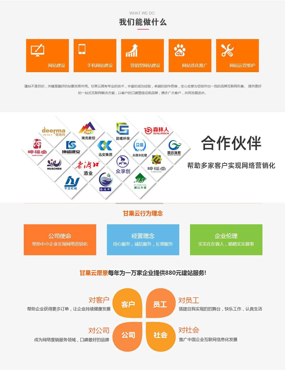 品牌价值；一站式网络营销服务，帮助客户提升销量；坚持做有用的网站。