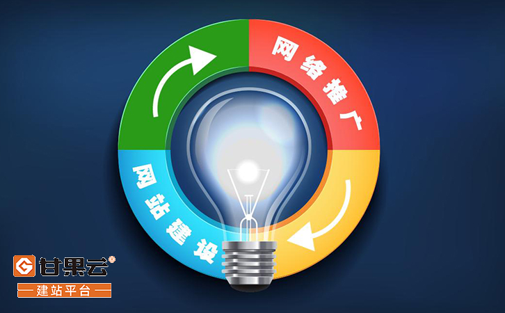 杭州专业的网站建设多少钱，杭州地区做网站价格贵吗