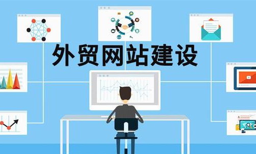 济南建站：AI 技术如何赋能企业网站智能升级